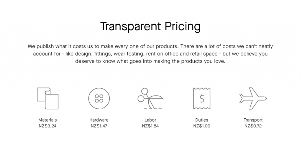 Screenshot of Everlane’s transparent pricing breakdown for a T-shirt, detailing costs for labour, materials, duties, and transport.